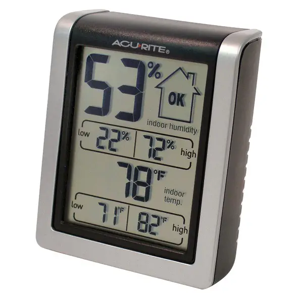 Home Humidity Levels Chart Winter