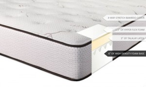 DreamFoam-Mattress-Ultimate-Dreams-Latex-Mattress